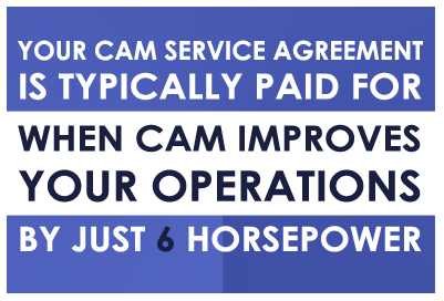 Your CAM service agreement is typically paid for when CAM improves your operation by just 6 horsepower